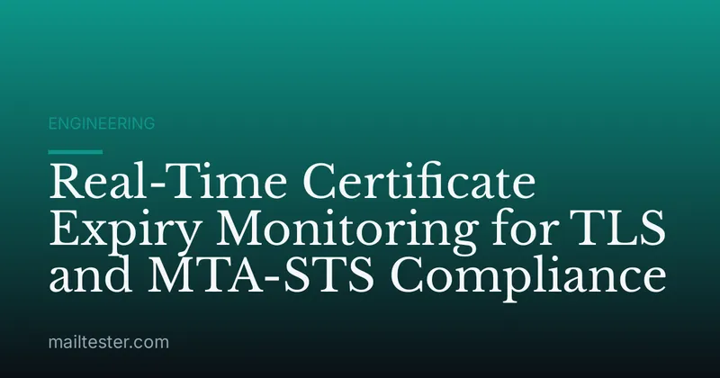 Real-Time Certificate Expiry Monitoring for TLS and MTA-STS Compliance