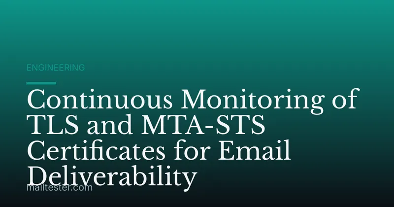 Continuous Monitoring of TLS and MTA-STS Certificates for Email Deliverability