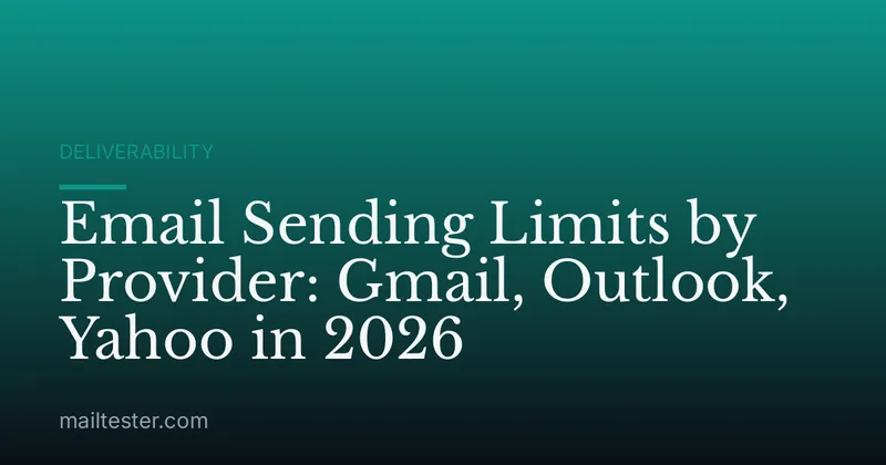Email Sending Limits by Provider: Gmail, Outlook, Yahoo in 2026