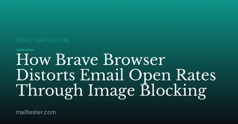 How Brave Browser Distorts Email Open Rates Through Image Blocking
