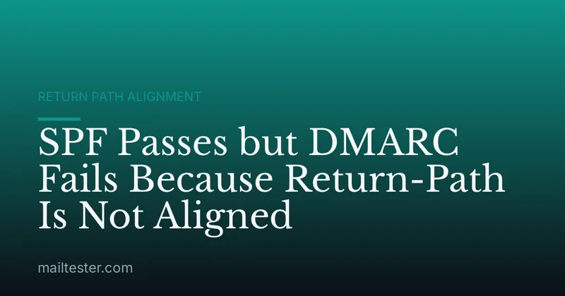 SPF Passes but DMARC Fails Because Return-Path Is Not Aligned