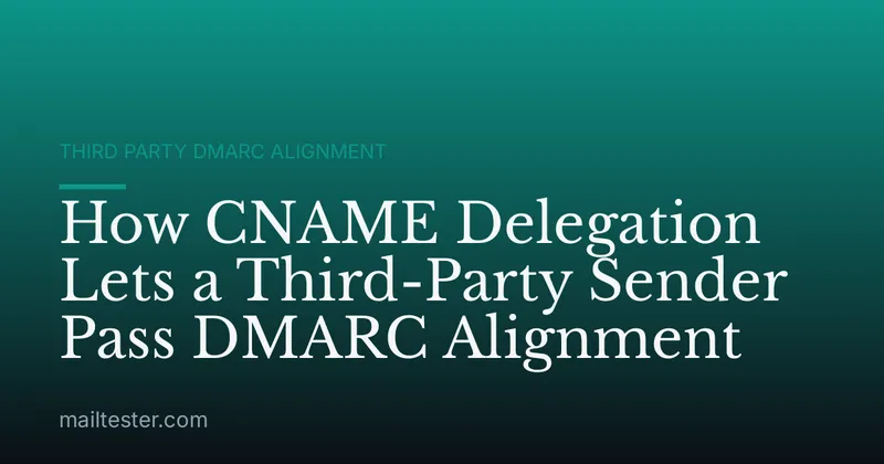How CNAME Delegation Lets a Third-Party Sender Pass DMARC Alignment