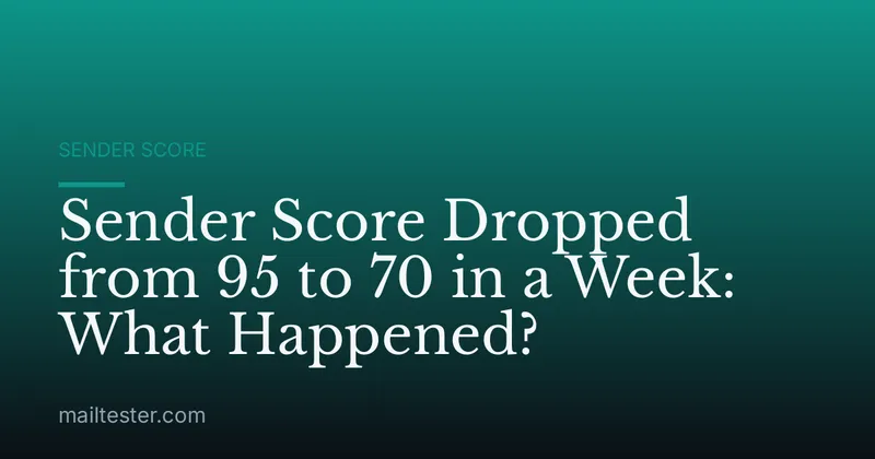 Sender Score Dropped from 95 to 70 in a Week: What Happened?
