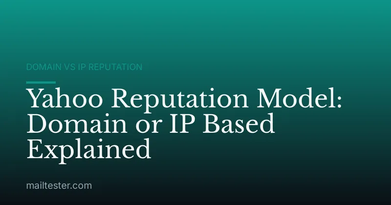 Yahoo Reputation Model: Domain or IP Based Explained