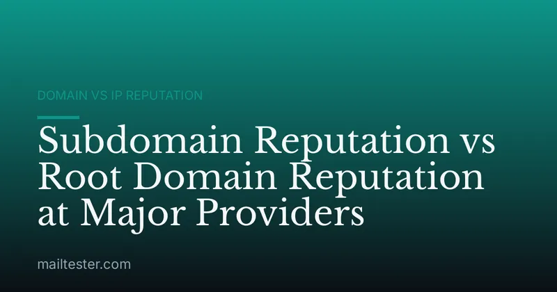 Subdomain Reputation vs Root Domain Reputation at Major Providers