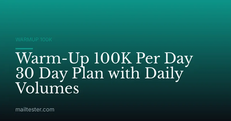 Warm-Up 100K Per Day 30 Day Plan with Daily Volumes