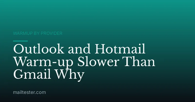 Outlook and Hotmail Warm-up Slower Than Gmail Why