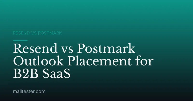 Resend vs Postmark Outlook Placement for B2B SaaS