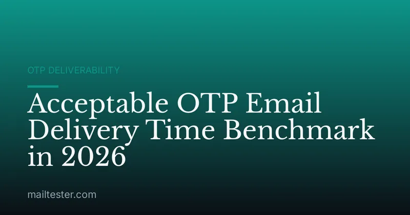 Acceptable OTP Email Delivery Time Benchmark in 2026