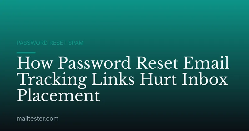 How Password Reset Email Tracking Links Hurt Inbox Placement