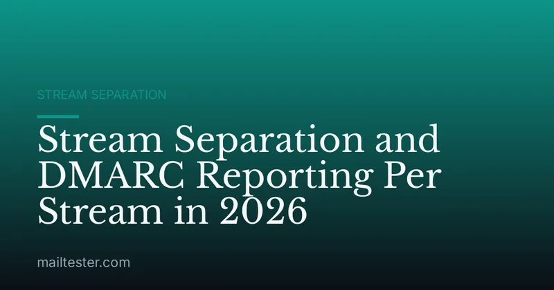 Stream Separation and DMARC Reporting Per Stream in 2026
