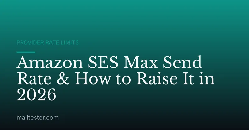 Amazon SES Max Send Rate & How to Raise It in 2026