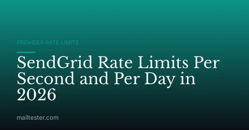 SendGrid Rate Limits Per Second and Per Day in 2026
