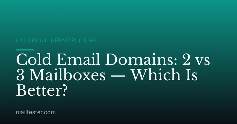 Cold Email Domains: 2 vs 3 Mailboxes — Which Is Better?