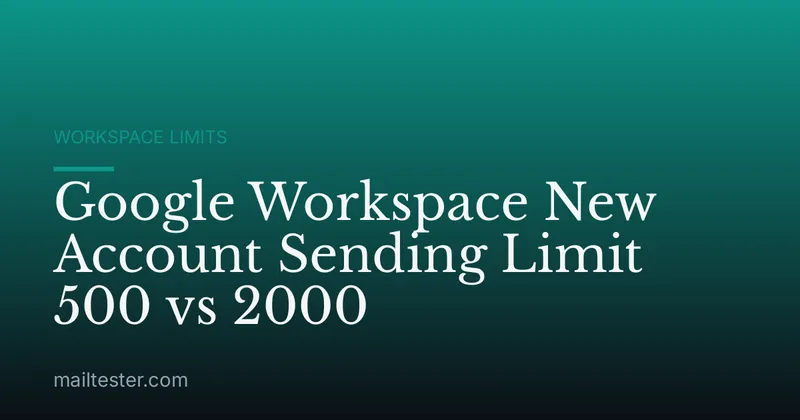 Google Workspace New Account Sending Limit 500 vs 2000