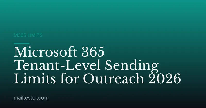 Microsoft 365 Tenant-Level Sending Limits for Outreach 2026