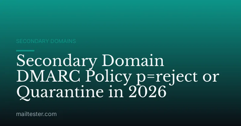 Secondary Domain DMARC Policy p=reject or Quarantine in 2026