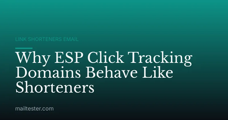 Why ESP Click Tracking Domains Behave Like Shorteners