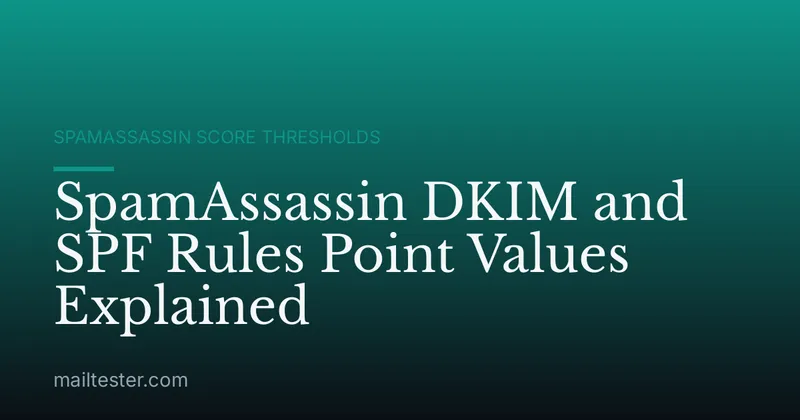 SpamAssassin DKIM and SPF Rules Point Values Explained
