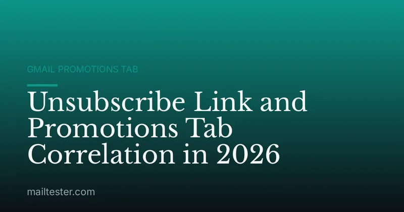 Unsubscribe Link and Promotions Tab Correlation in 2026