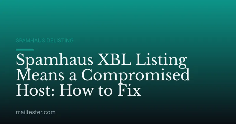 Spamhaus XBL Listing Means a Compromised Host: How to Fix