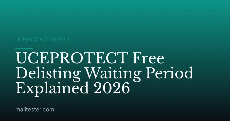 UCEPROTECT Free Delisting Waiting Period Explained 2026