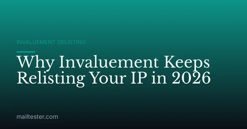Why Invaluement Keeps Relisting Your IP in 2026