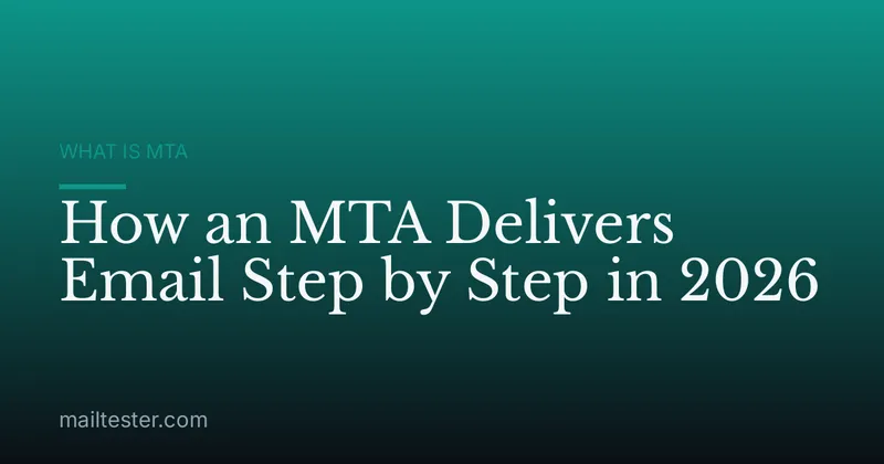 How an MTA Delivers Email Step by Step in 2026