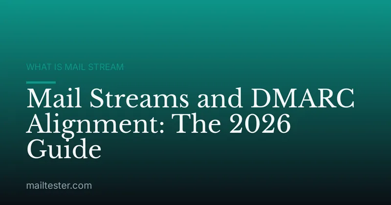 Mail Streams and DMARC Alignment: The 2026 Guide