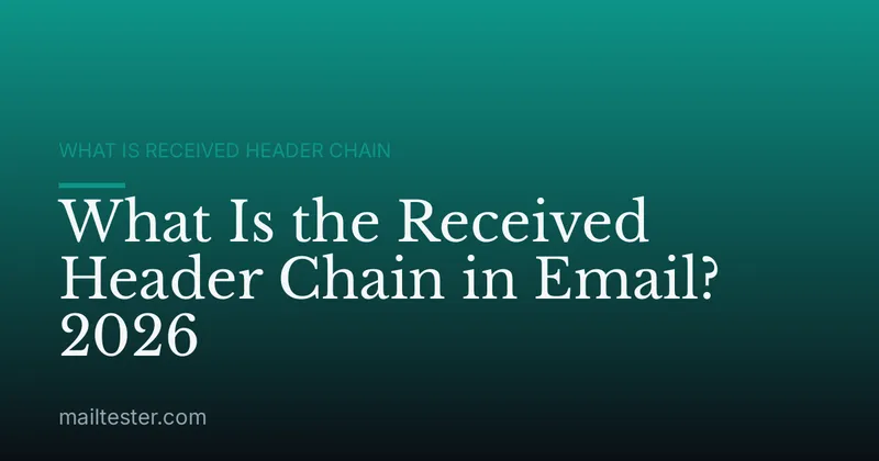 What Is the Received Header Chain in Email? 2026