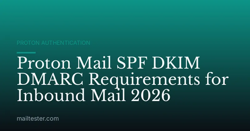 Proton Mail SPF DKIM DMARC Requirements for Inbound Mail 2026