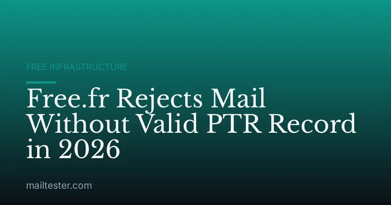 Free.fr Rejects Mail Without Valid PTR Record in 2026