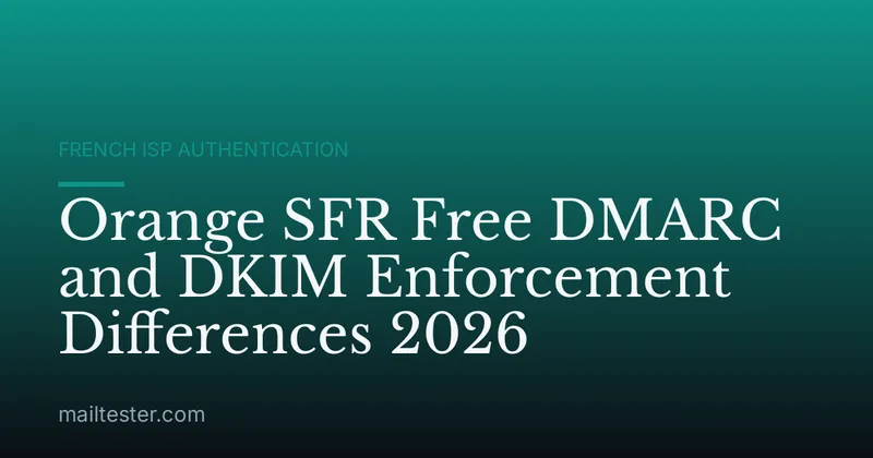Orange SFR Free DMARC and DKIM Enforcement Differences 2026