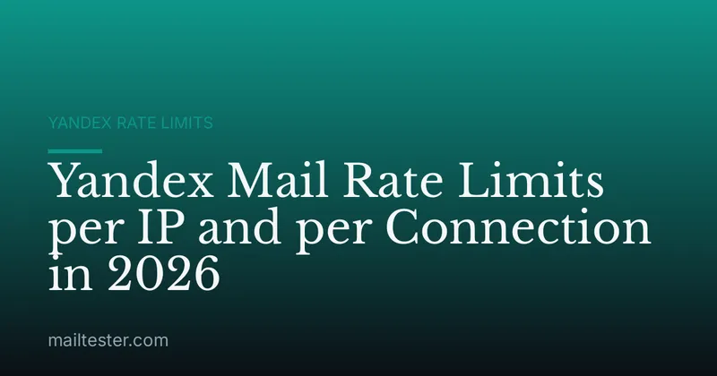 Yandex Mail Rate Limits per IP and per Connection in 2026