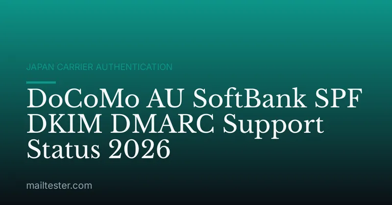 DoCoMo AU SoftBank SPF DKIM DMARC Support Status 2026