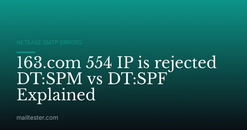 163.com 554 IP is rejected DT:SPM vs DT:SPF Explained