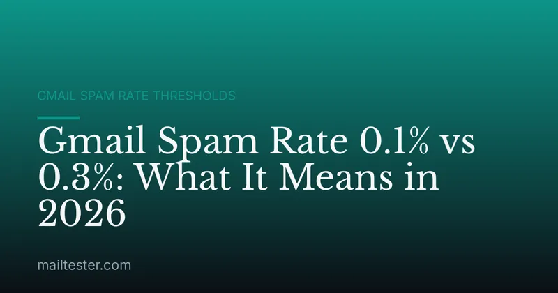 Gmail Spam Rate 0.1% vs 0.3%: What It Means in 2026