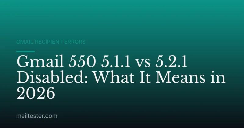 Gmail 550 5.1.1 vs 5.2.1 Disabled: What It Means in 2026