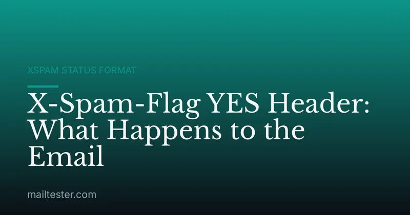 X-Spam-Flag YES Header: What Happens to the Email