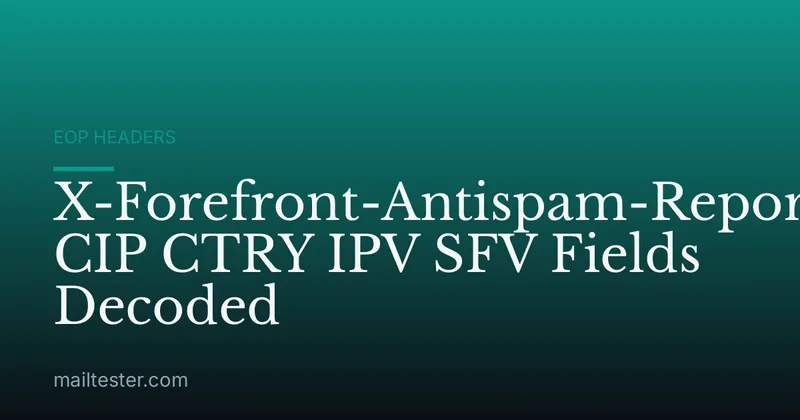X-Forefront-Antispam-Report CIP CTRY IPV SFV Fields Decoded