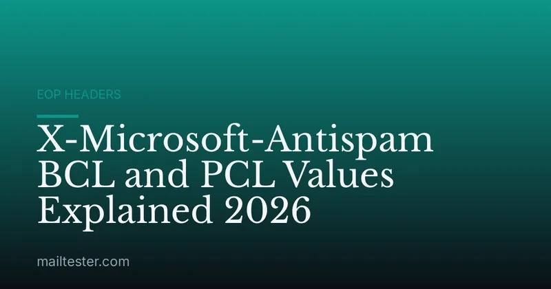 X-Microsoft-Antispam BCL and PCL Values Explained 2026