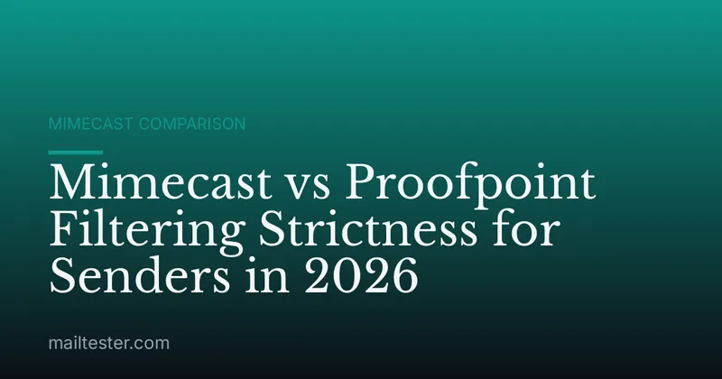 Mimecast vs Proofpoint Filtering Strictness for Senders in 2026
