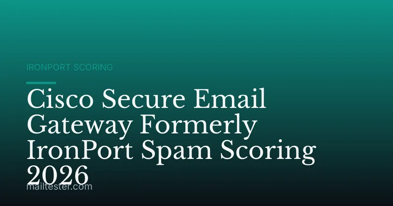 Cisco Secure Email Gateway Formerly IronPort Spam Scoring 2026
