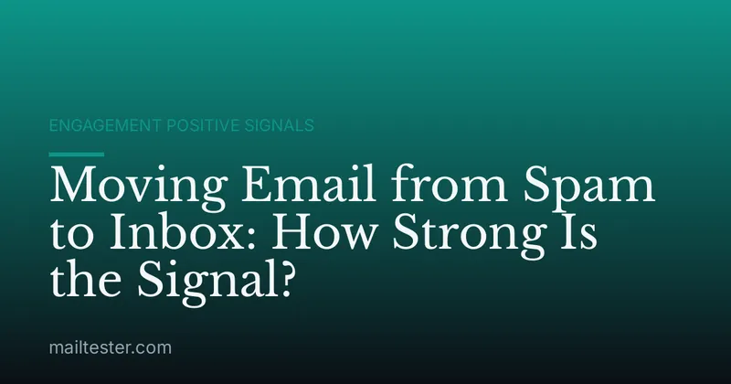 Moving Email from Spam to Inbox: How Strong Is the Signal?