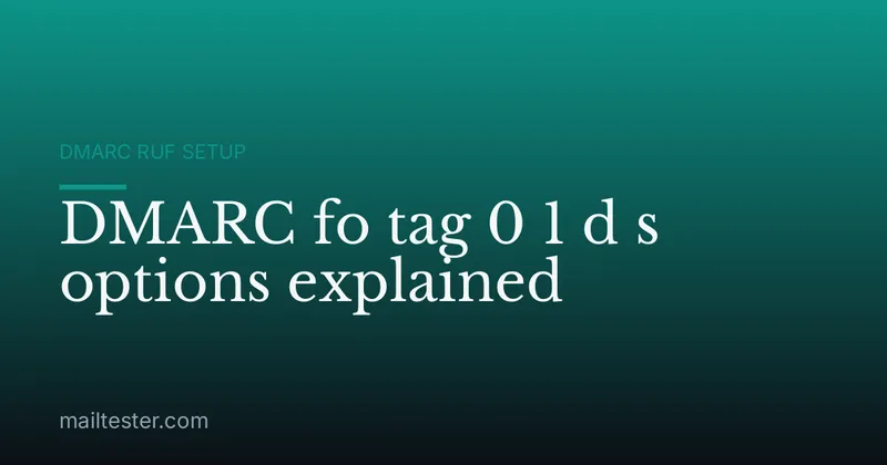DMARC fo tag 0 1 d s options explained