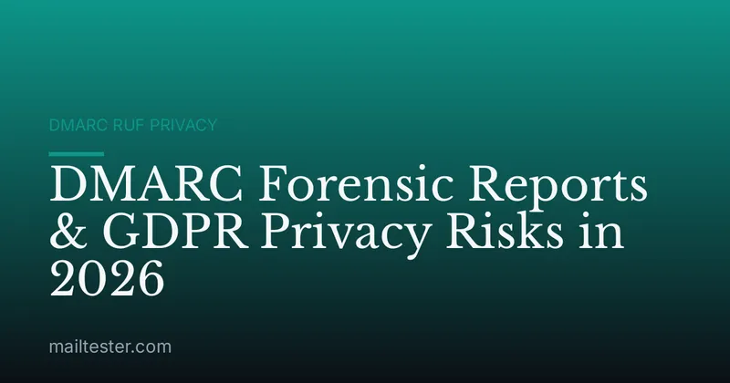 DMARC Forensic Reports & GDPR Privacy Risks in 2026