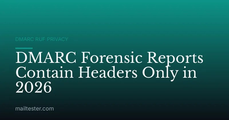 DMARC Forensic Reports Contain Headers Only in 2026