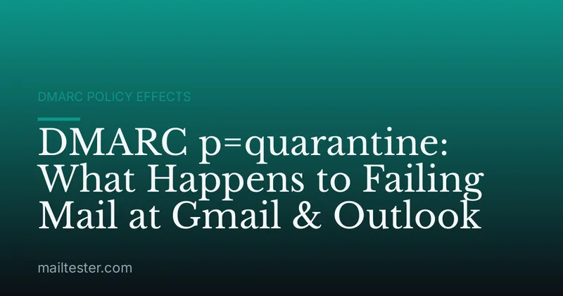 DMARC p=quarantine: What Happens to Failing Mail at Gmail & Outlook