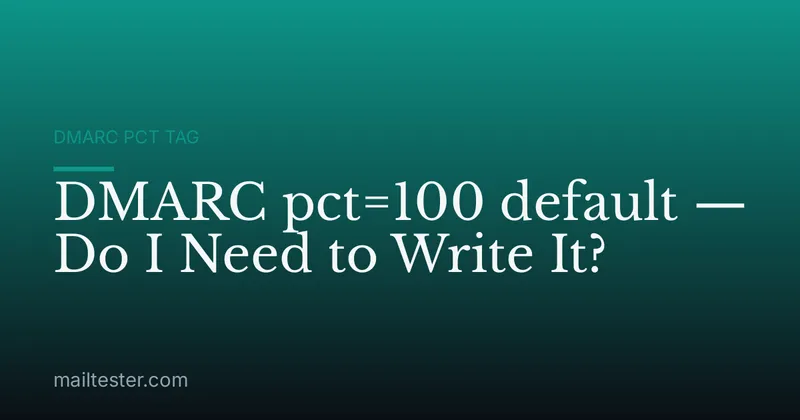 DMARC pct=100 default — Do I Need to Write It?