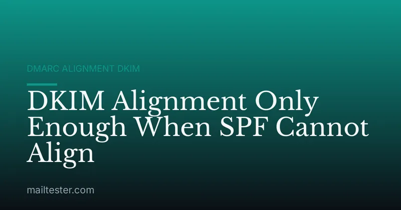 DKIM Alignment Only Enough When SPF Cannot Align